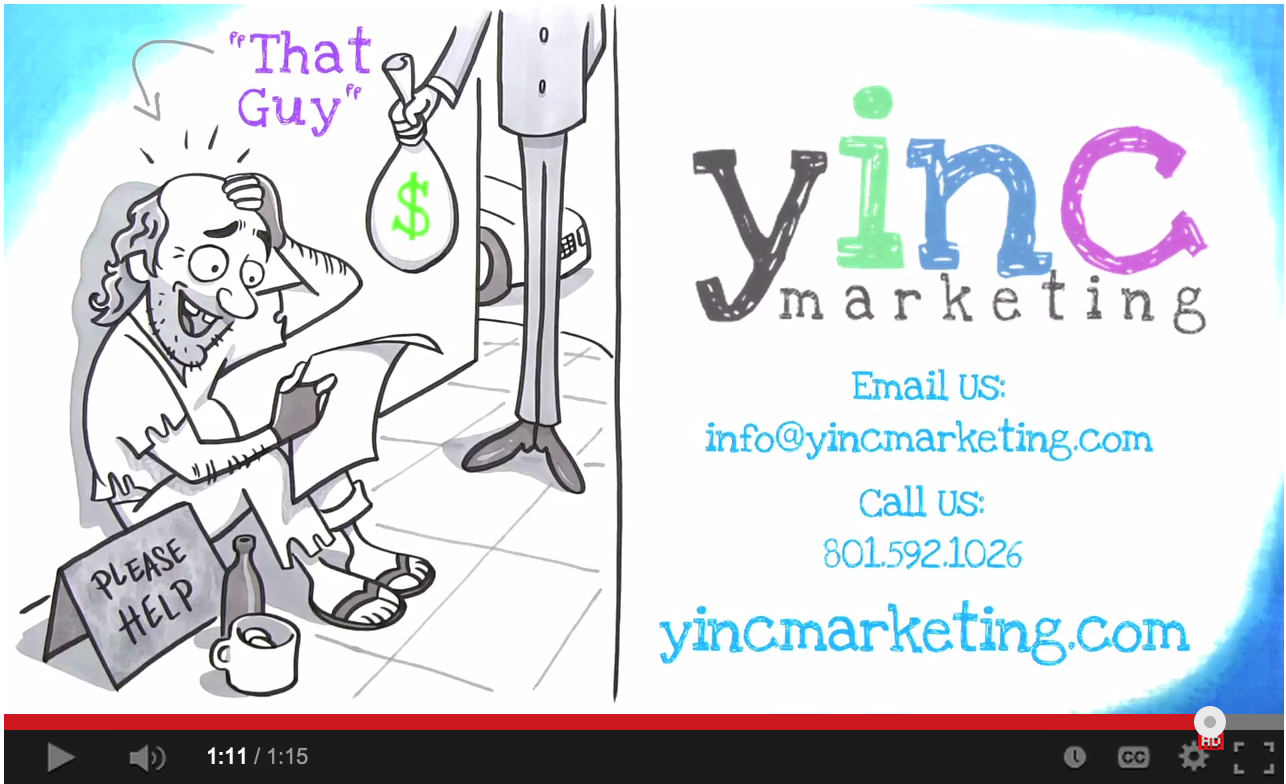 What Can Whiteboard Animation Do For Your Business?