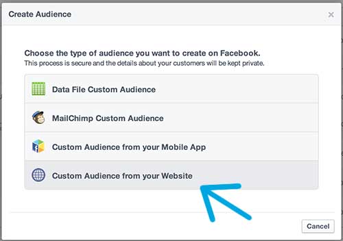 facebook retargeting custom website audiences