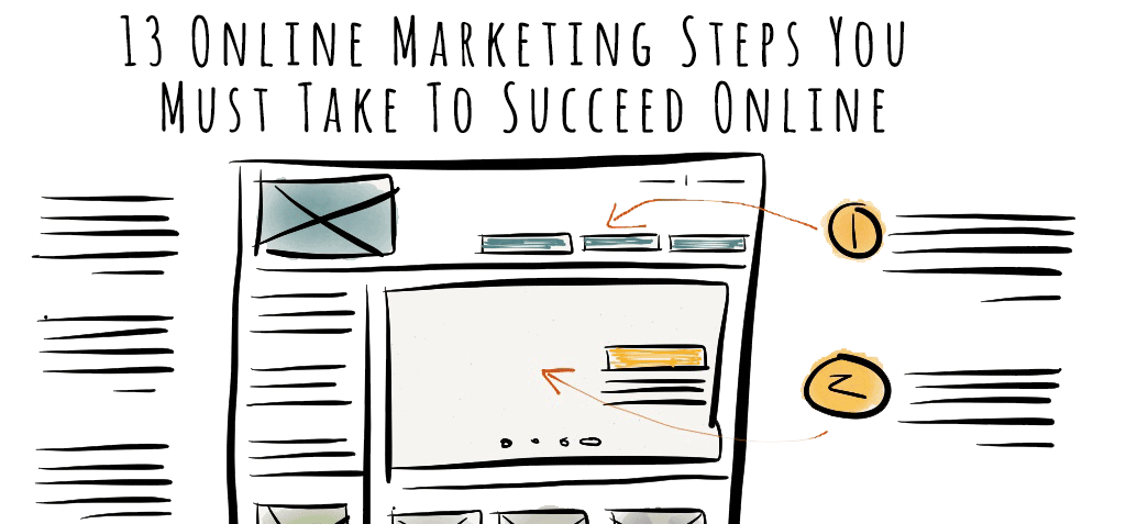 13 Marketing Steps Every Company Needs To Achieve Online Marketing Results.