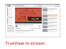 Video marketing Trueview Instream ad