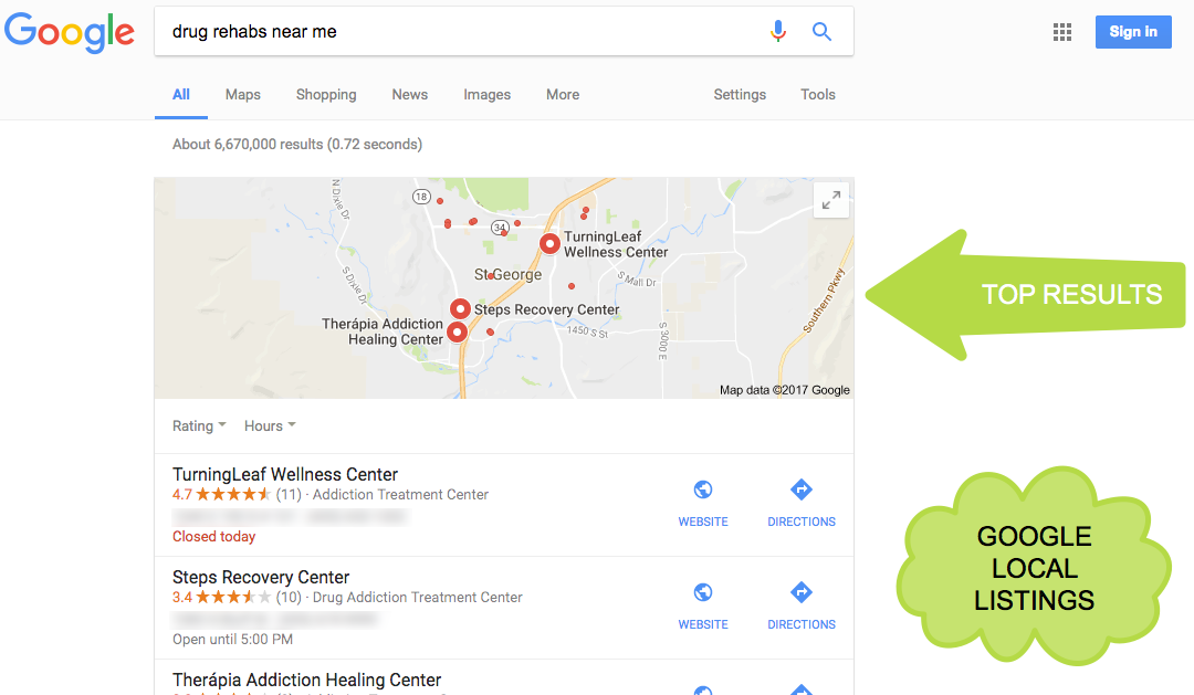 How to Market Your Rehabilitation Center Using Google Maps
